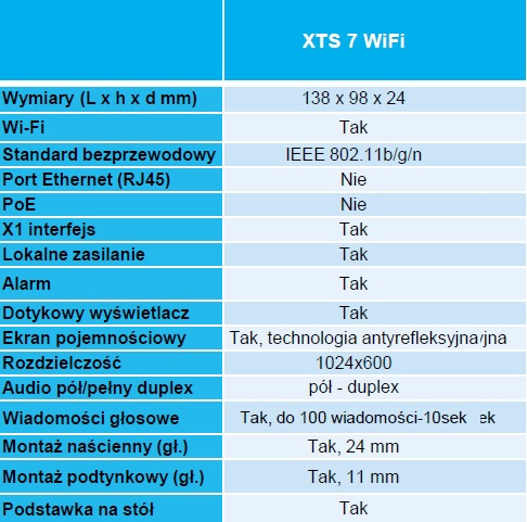 Xts 7 wh wifi схема подключения